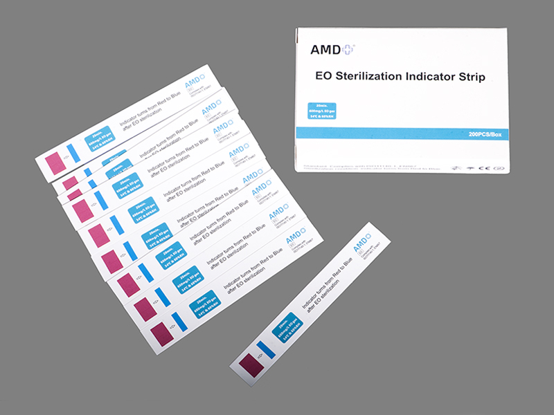 Амд ЭО Индикаторные полосы