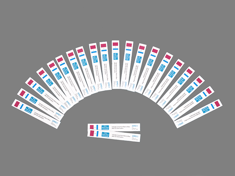 Амд ЭО Индикаторные полосы